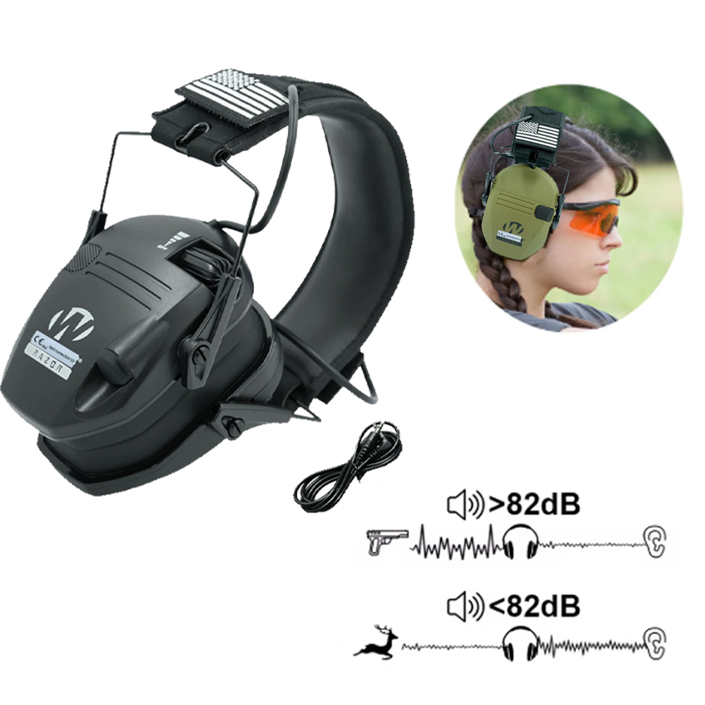 Schutzohrenschützer, ultradünn – Earmuffs Foldable Bewertung und Preis